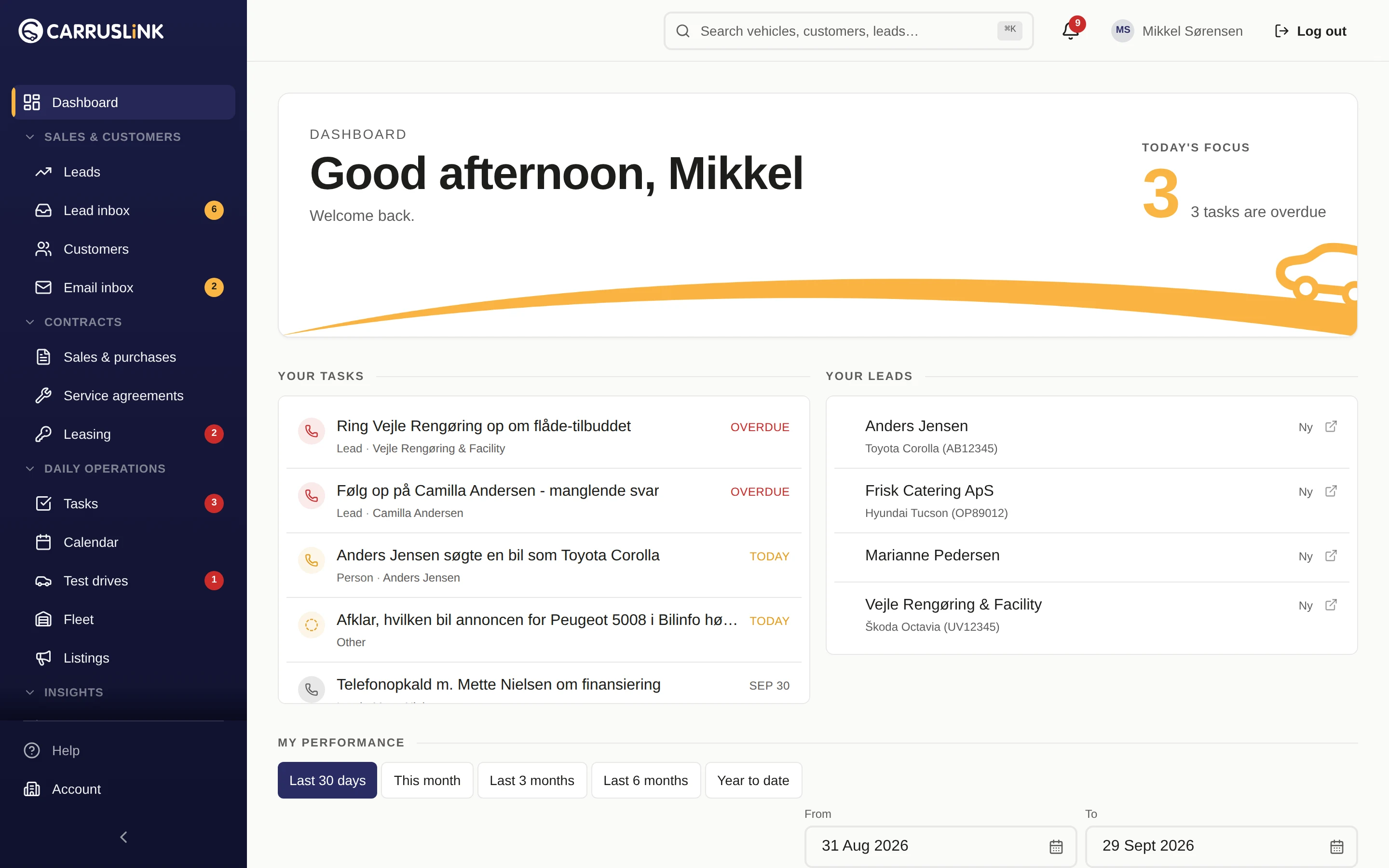 CARRUSLiNK Leasing-Dashboard mit Verträgen, Kunden und Fahrzeugen
