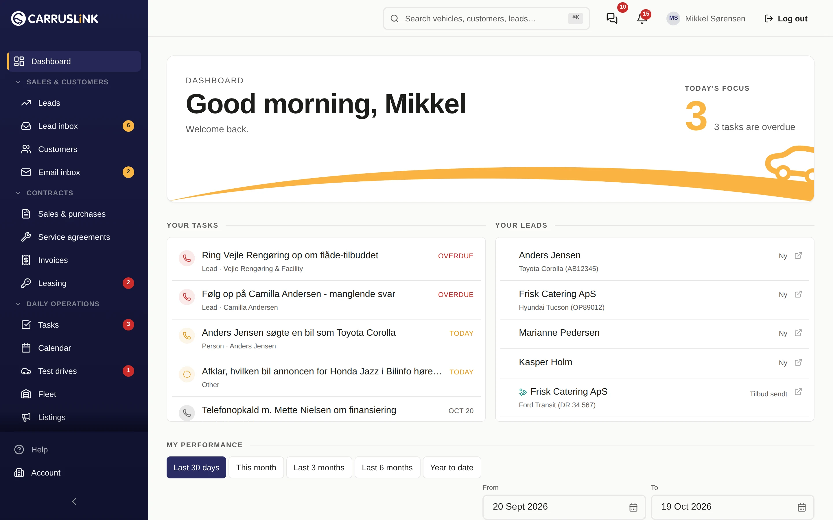 CARRUSLiNK leasing-dashboard med kontrakt, kunder och bilar