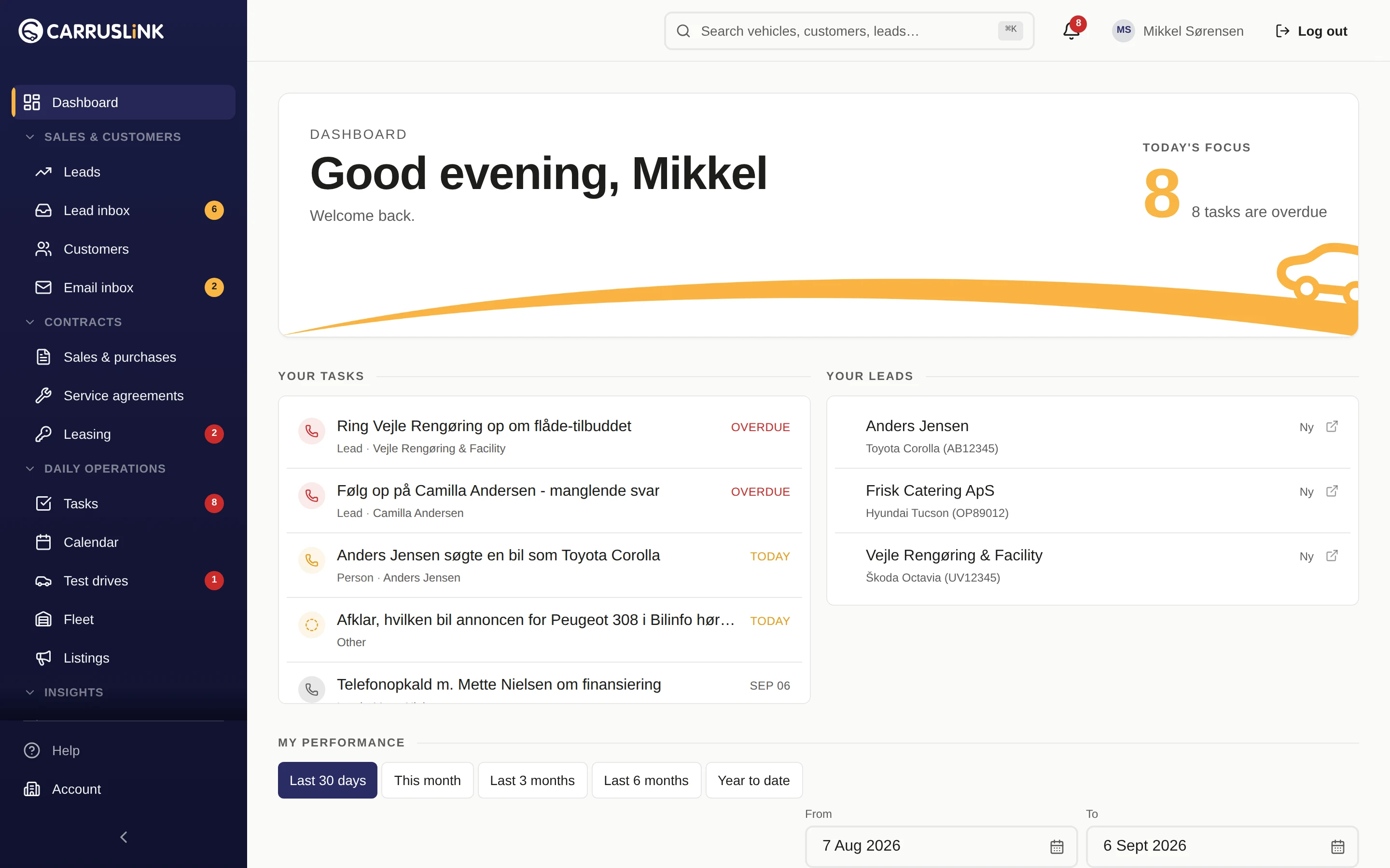 CARRUSLiNK leasing dashboard with contracts, customers, and cars